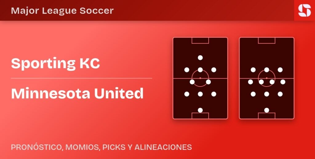 Sporting KC vs Minnesota United – alineaciones previstas MLS