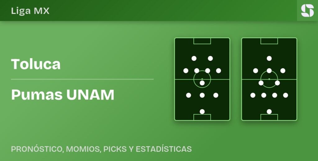 Toluca vs Pumas UNAM alineaciones y pronostico Liga MX