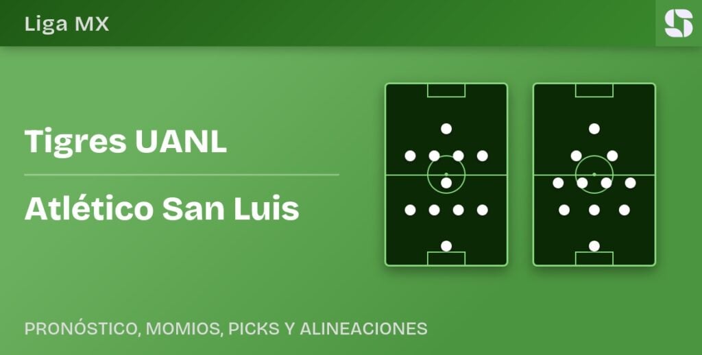 Alineaciones previstas: Tigres UANL vs Atlético San Luis, Liga MX en el Estadio Universitario
