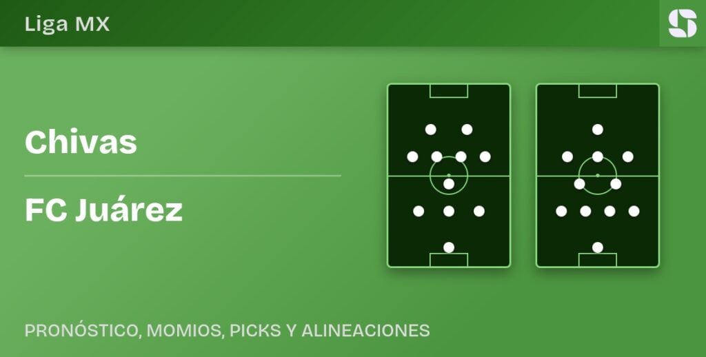 Chivas vs FC Juárez alineaciones previstas Liga MX Apertura 2026