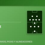 Chivas vs FC Juárez alineaciones previstas Liga MX Apertura 2026