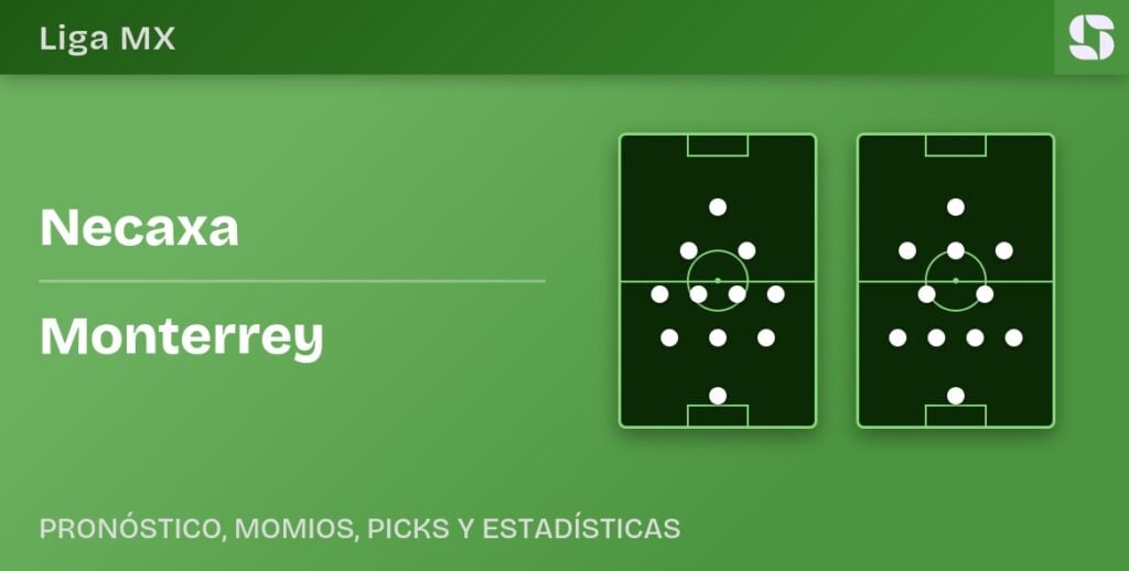 Necaxa vs Monterrey alineaciones Liga MX