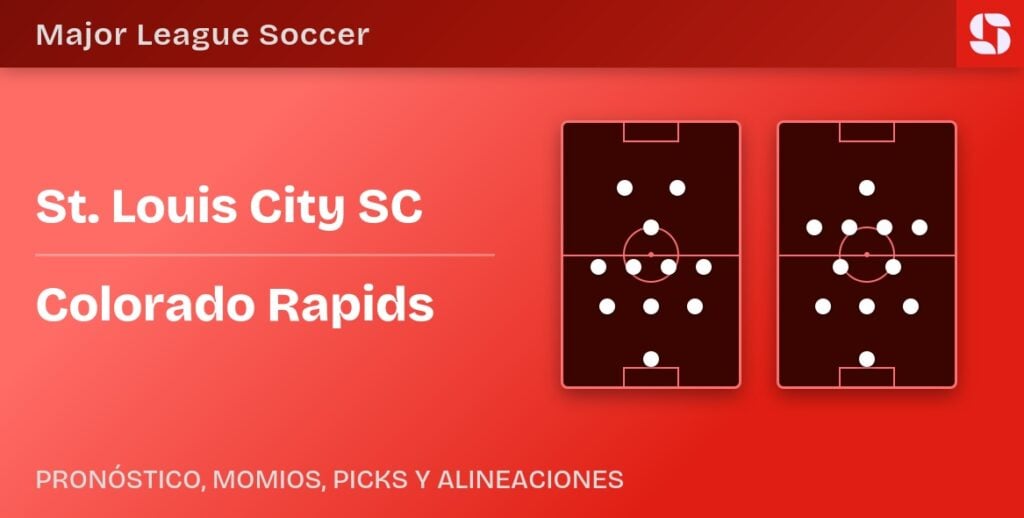 Alineaciones probables de St. Louis City SC vs Colorado Rapids en la MLS