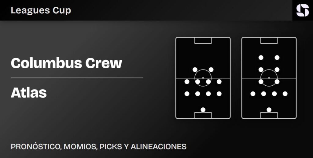 Columbus Crew vs Atlas alineaciones probables Leagues Cup