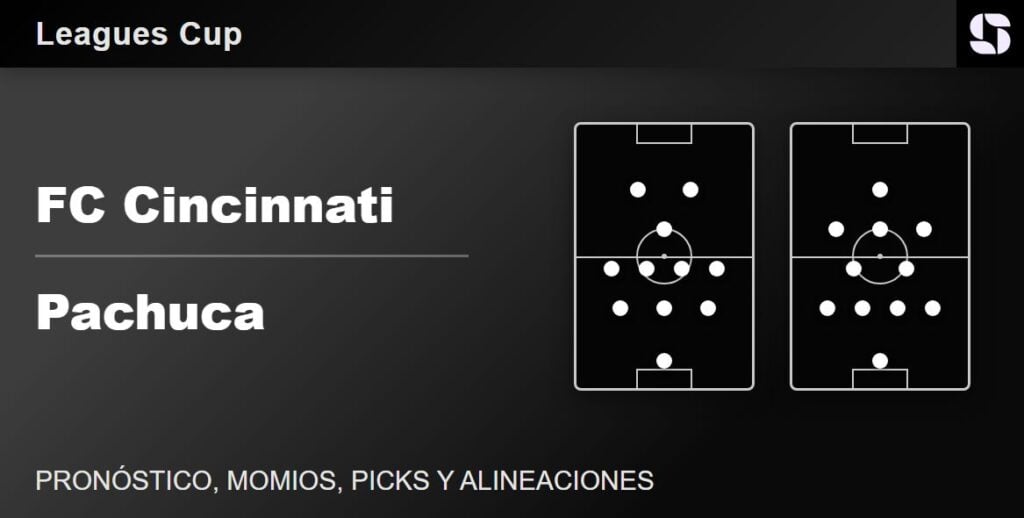 FC Cincinnati vs Pachuca alineaciones probables Leagues Cup