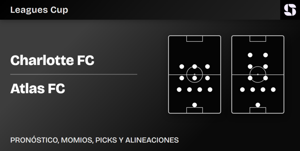 Charlotte FC vs Atlas FC predicted lineups Leagues Cup