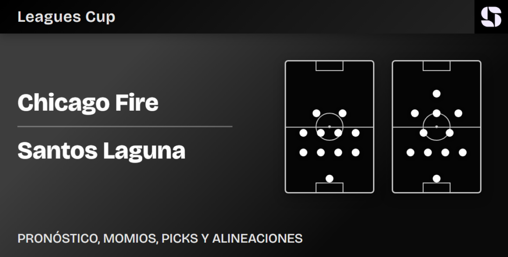 Chicago Fire vs Santos Laguna predicted lineups Leagues Cup
