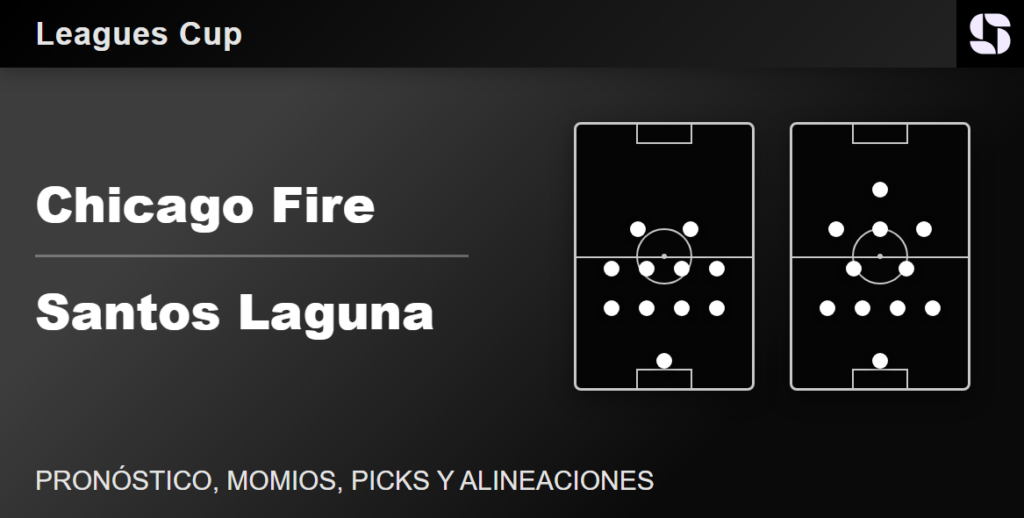Chicago Fire vs Santos Laguna predicted lineups Leagues Cup