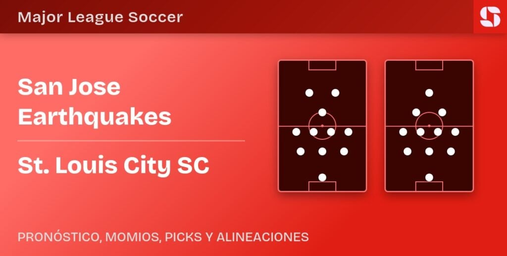 San Jose Earthquakes vs St. Louis City SC predicted formations