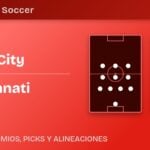 Orlando City vs FC Cincinnati predicted formations