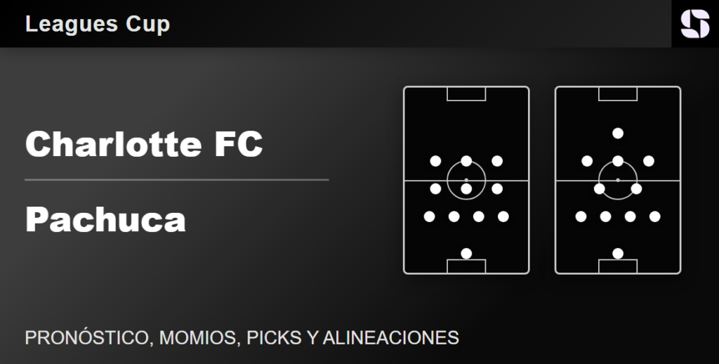 Charlotte FC vs Pachuca predicted lineups Leagues Cup