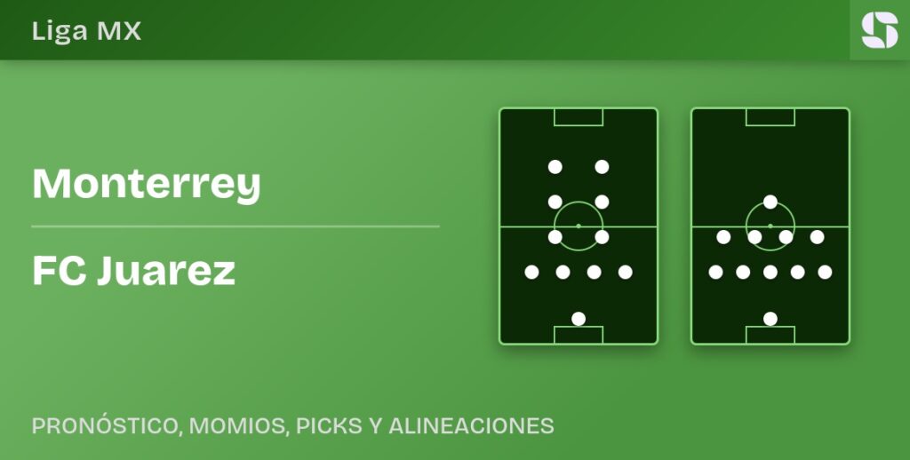 Monterrey vs FC Juarez predicted formations
