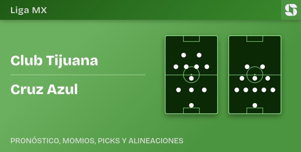 Club Tijuana vs Cruz Azul predicted formations