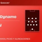 Houston Dynamo vs LA Galaxy predicted formations