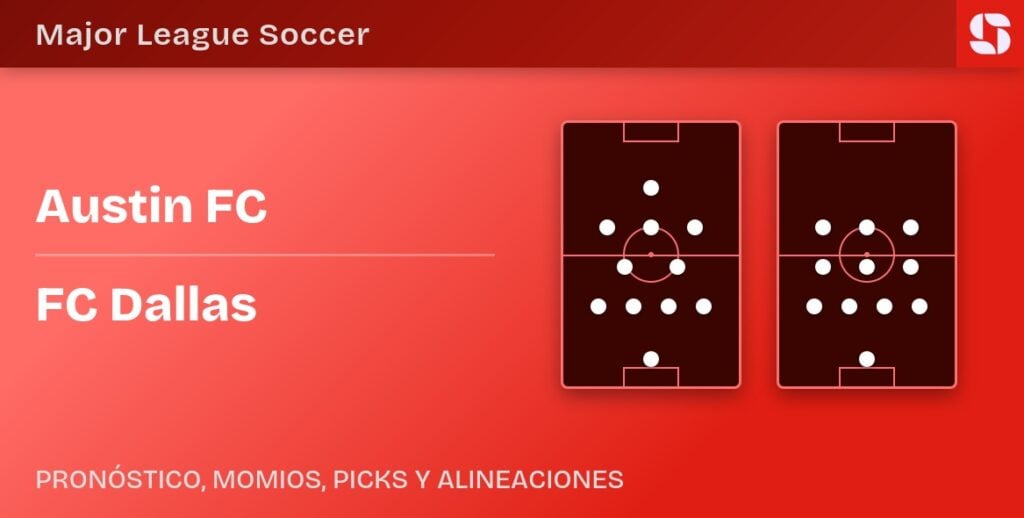 Austin FC vs FC Dallas predicted formations
