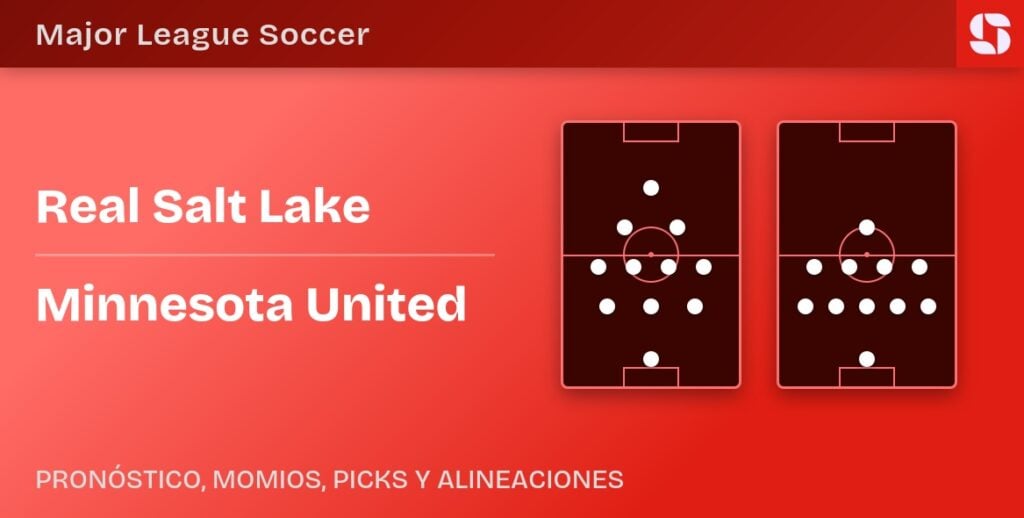 Real Salt Lake vs Minnesota United predicted formations