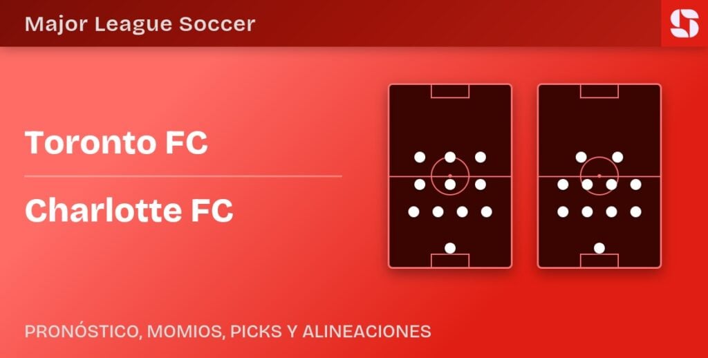Toronto FC vs Charlotte FC predicted formations
