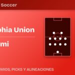 Philadelphia Union vs Inter Miami predicted formations