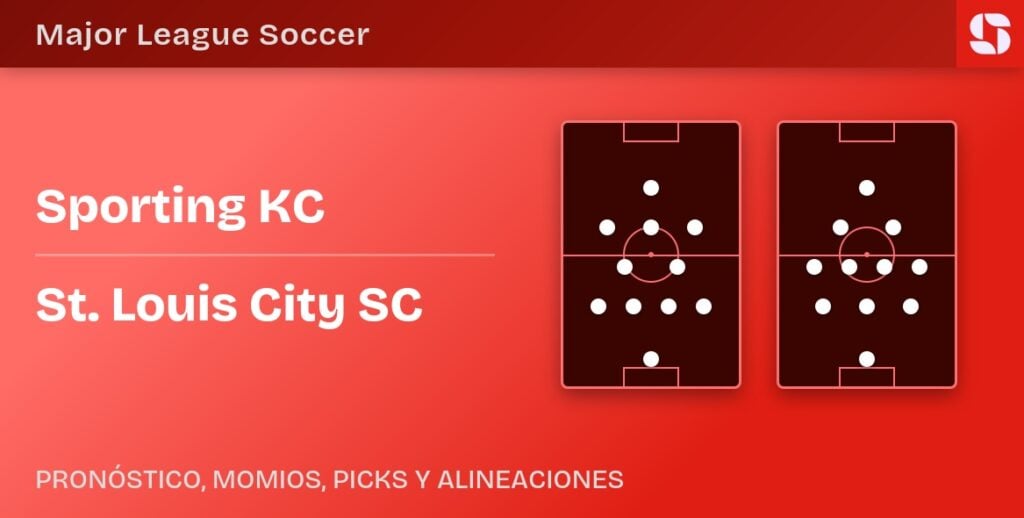 Sporting KC vs St. Louis City SC predicted formations