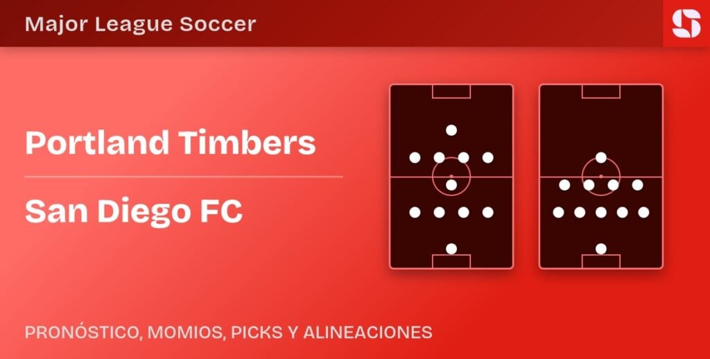 Portland Timbers vs San Diego FC predicted formations