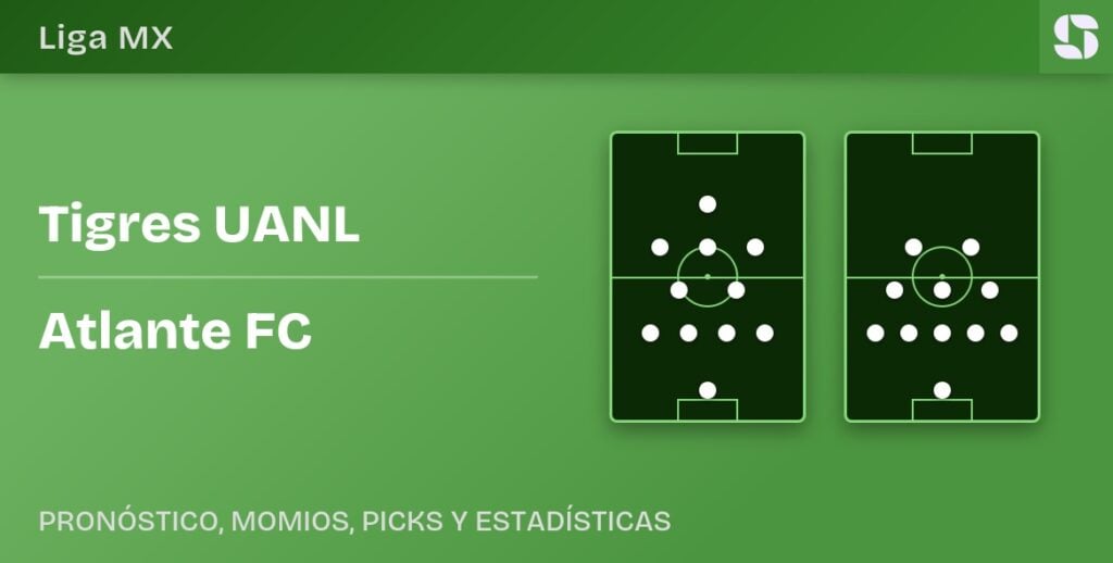 Tigres UANL vs Atlante FC predicted formations