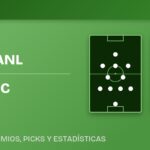 Tigres UANL vs Atlante FC predicted formations