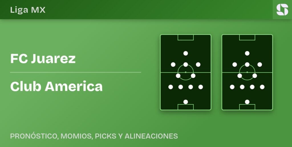 FC Juarez vs Club America predicted formations