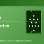 FC Juarez vs Club America predicted formations