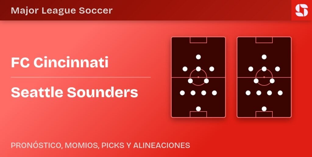 FC Cincinnati vs Seattle Sounders predicted formations