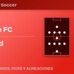 Charlotte FC vs DC United predicted formations