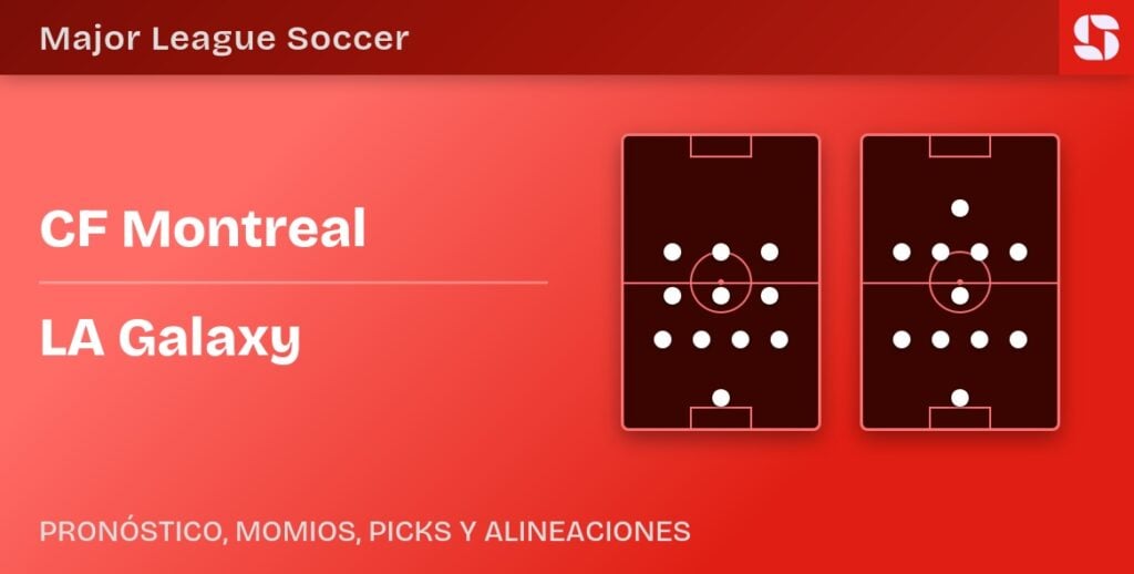 CF Montreal vs LA Galaxy predicted formations