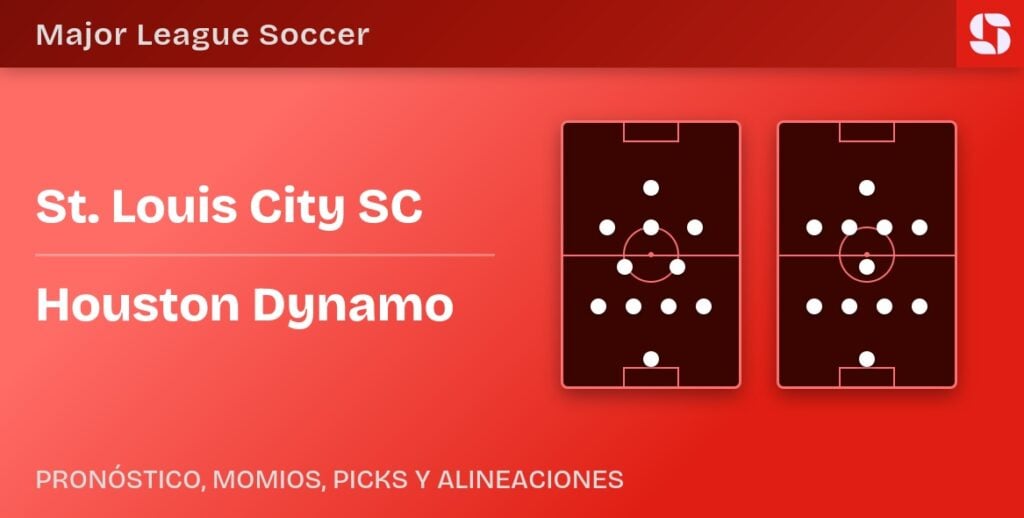 St. Louis City SC vs Houston Dynamo predicted formations
