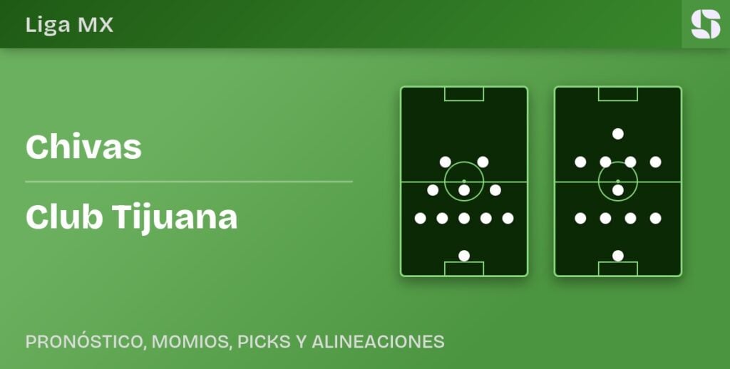 Chivas vs Club Tijuana predicted formations