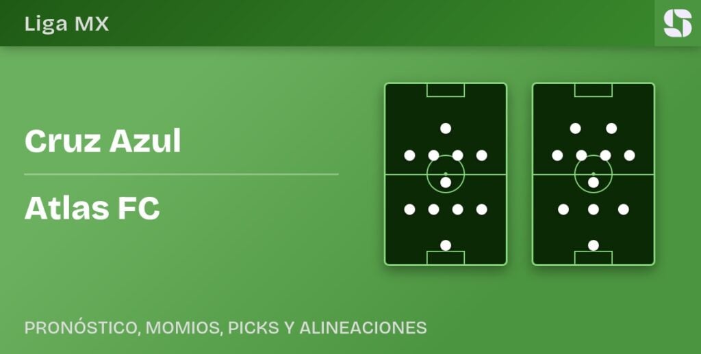 Cruz Azul vs Atlas FC predicted formations