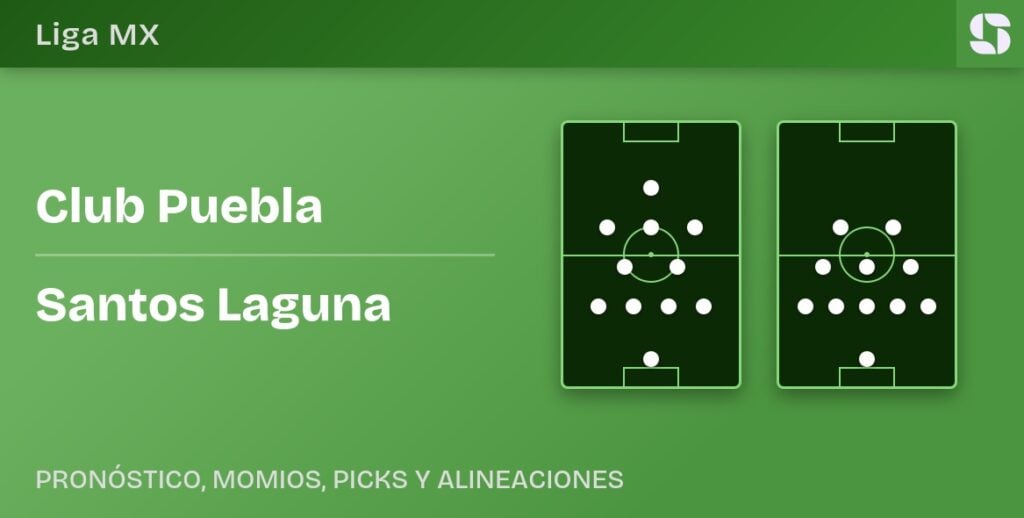 Club Puebla vs Santos Laguna predicted formations