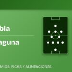 Club Puebla vs Santos Laguna predicted formations