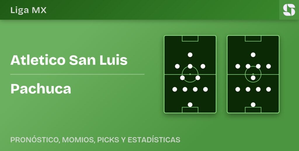 Atletico San Luis vs Pachuca predicted formations