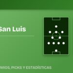 Atletico San Luis vs Pachuca predicted formations