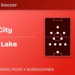 Orlando City vs Real Salt Lake predicted formations