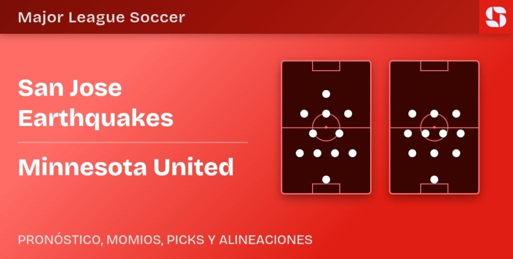 San Jose Earthquakes vs Minnesota United predicted formations