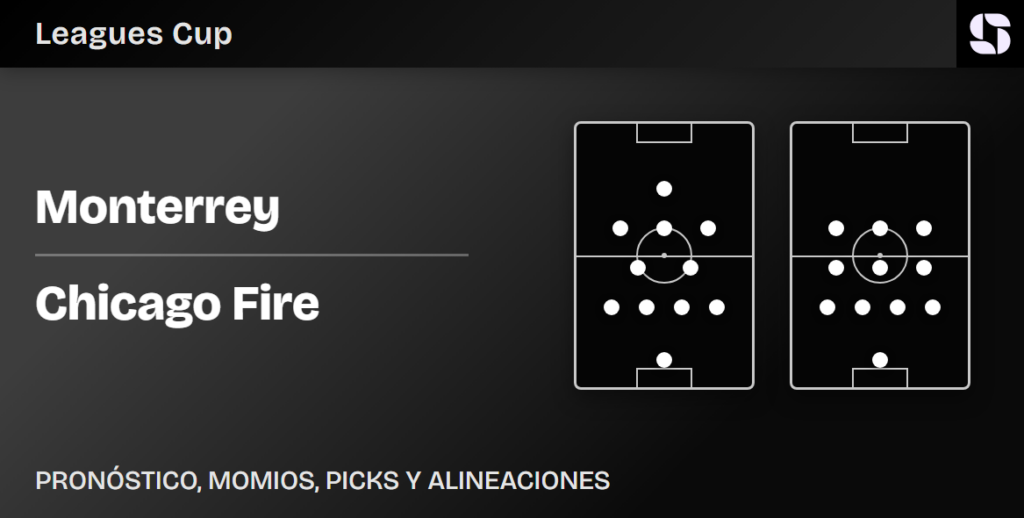Monterrey vs Chicago Fire predicted lineups Leagues Cup