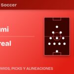 Inter Miami vs CF Montreal predicted formations