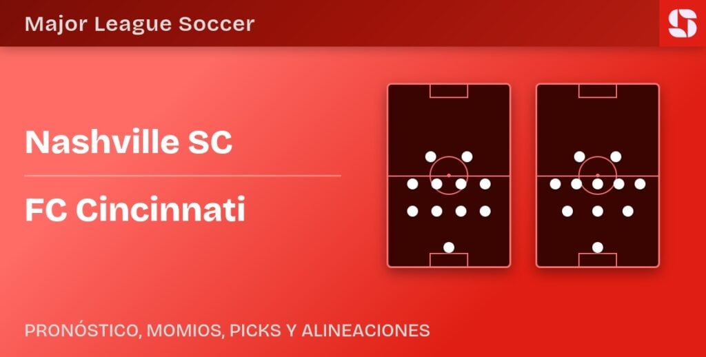 Nashville SC vs FC Cincinnati predicted formations