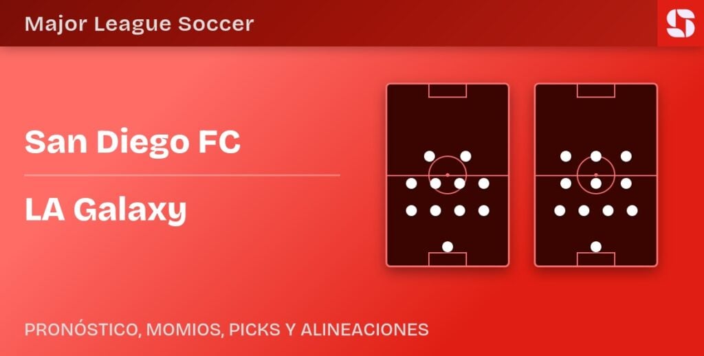San Diego FC vs LA Galaxy predicted formations