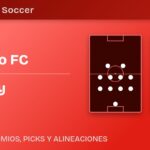 San Diego FC vs LA Galaxy predicted formations