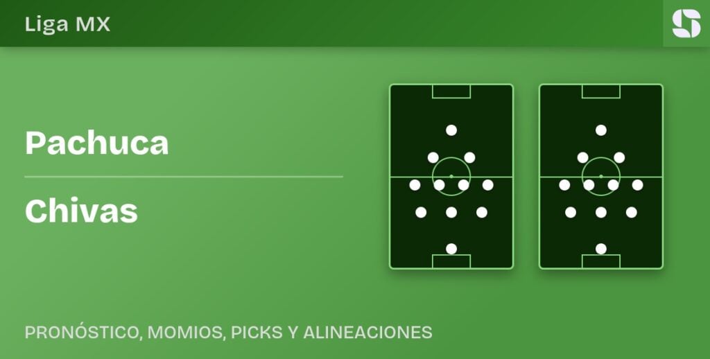Pachuca vs Chivas predicted formations