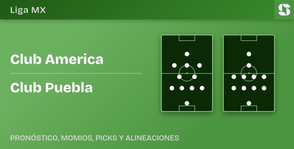 Club America vs Club Puebla predicted formations