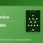 Club America vs Club Puebla predicted formations
