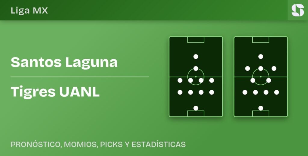 Santos Laguna vs Tigres UANL predicted formations