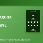 Santos Laguna vs Tigres UANL predicted formations